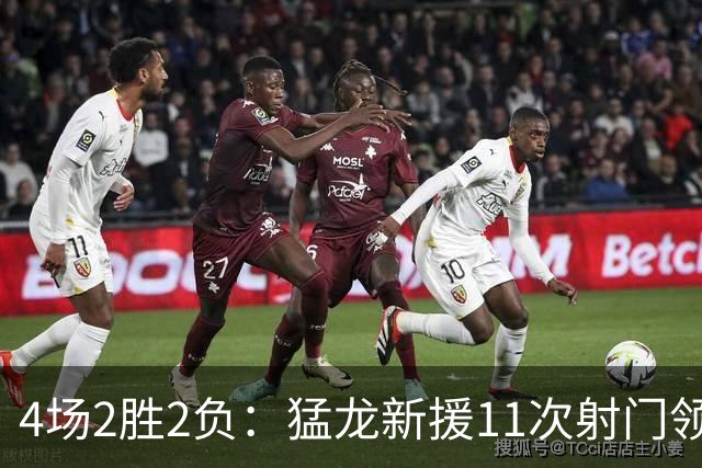 4场2胜2负：猛龙新援11次射门领跑联盟，一人却成隐患
